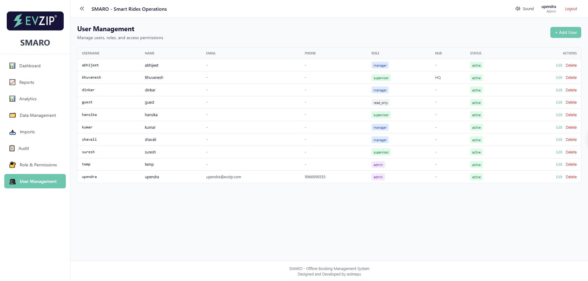SMARO user management